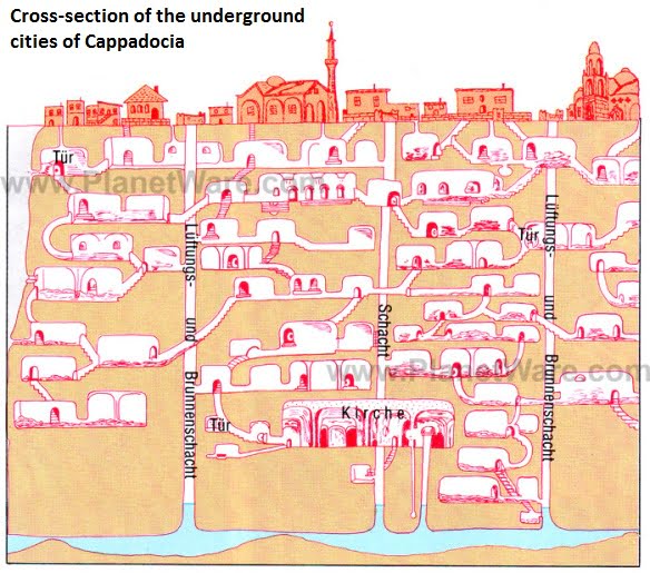 Subterranean (Underground) Cities and Churches in Cappadocia